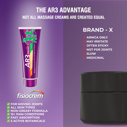 Fisiocrem AR3 - Arnica Massage Cream for Joints | Knees, Hands, Elbows - 100 ml