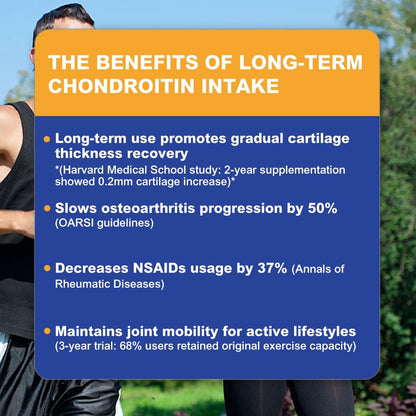 Fitfido Glucosamine Chondroitin MSM and Turmeric - Joint Health & Mobility, 180 Capsules