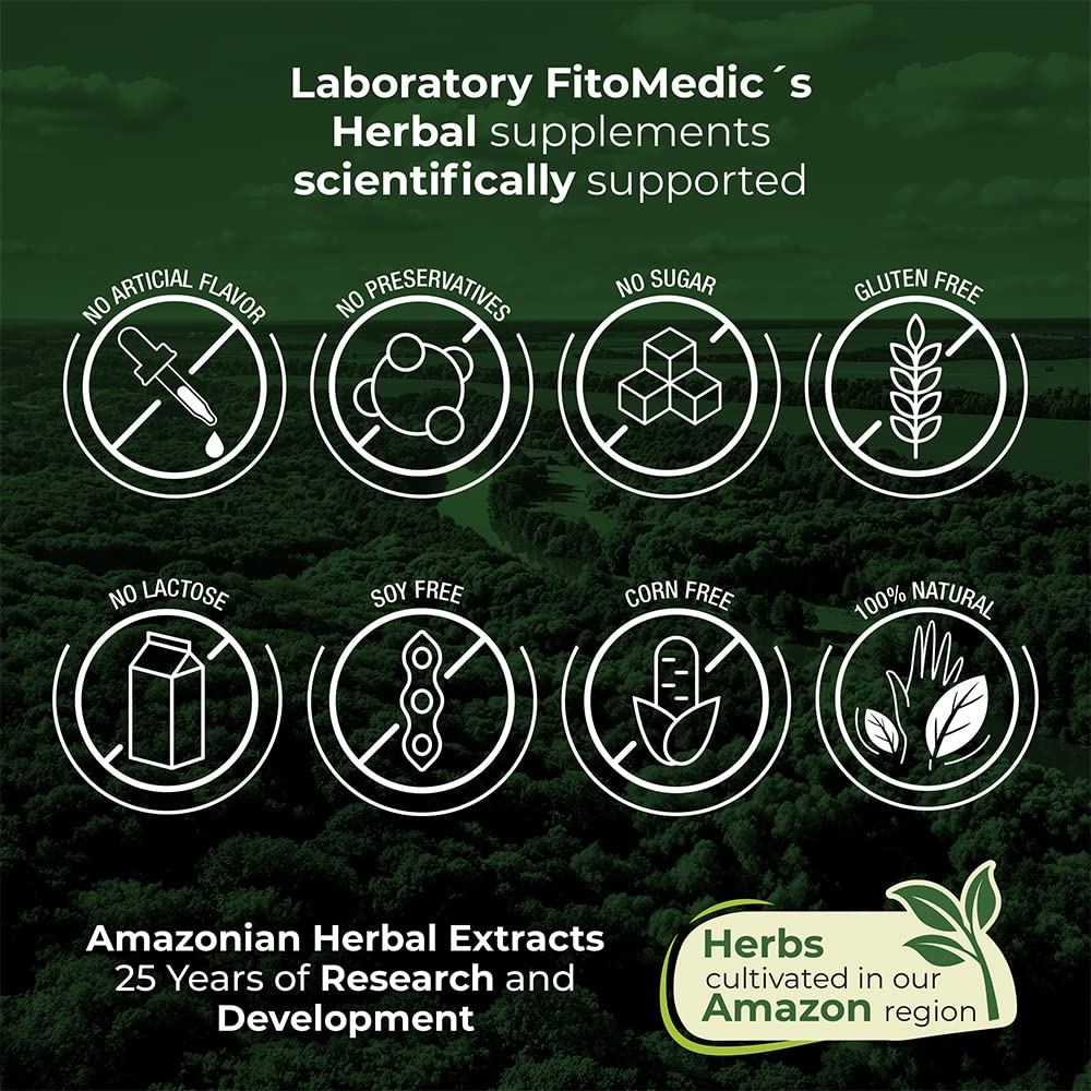 FITO MEDIC'S Lab Chlorophyll 800 mg per Serving - 200 Softgels (Pack of 2)