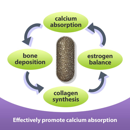 FitRx EuBone Calcium + Magnesium with Vitamin D3 & K2 – 30 Servings (Plant-Based Minis)