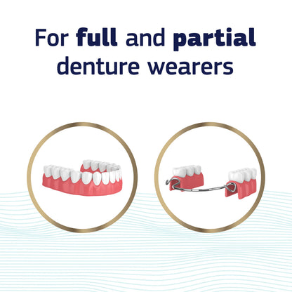 Fixodent Pure Strength Denture Adhesive 2.4oz (Pack of 4) - ADA Accepted