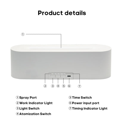 Flame Colorful Essential Oil Diffuser – Aromatherapy Humidifier (White)