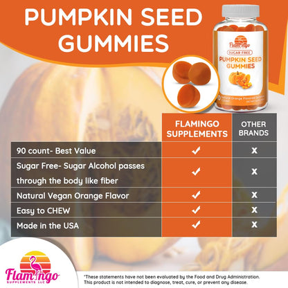 Pumpkin Seed Oil Gummies Sugar-Free - Hair Growth & Urinary Support | 90 Count | Vegan & Halal