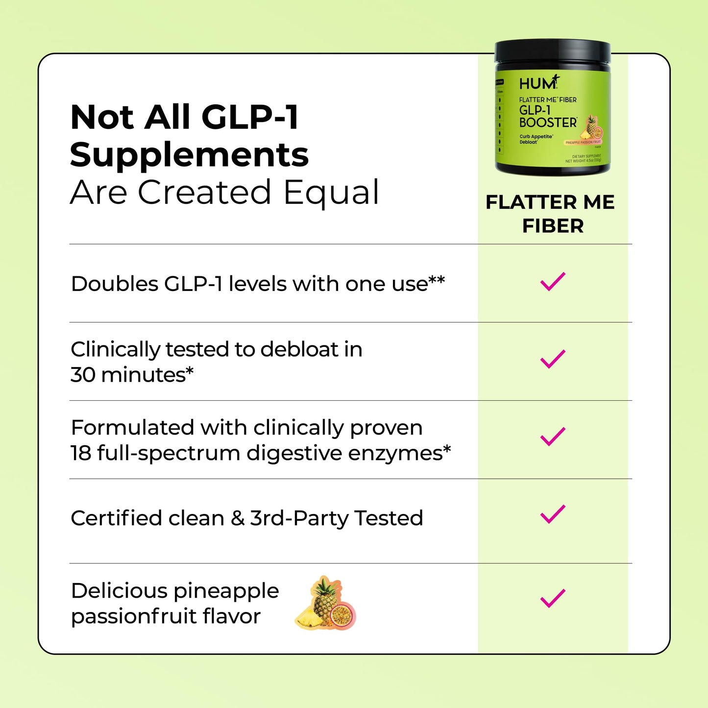 Flatter Me Fiber GLP-1 Booster - Weight Support Fiber Supplement