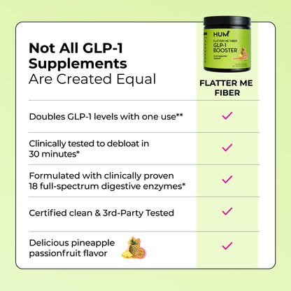 Flatter Me Fiber GLP-1 Booster - Weight Support Fiber Supplement
