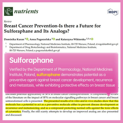 purmeo Hormonal Balance DIM Complex – Breast Health, Vegan, Made in Germany