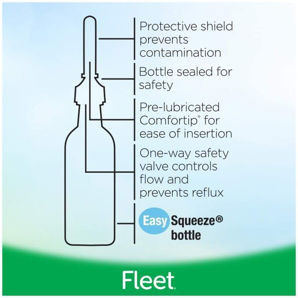 Fleet Saline Laxative Enema 7.8 oz – Pack of 12 | Extra Relief, 70% More Volume, Multicolor
