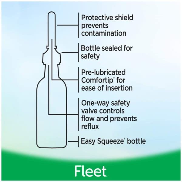 Fleet Laxative Mineral Oil Enema – Gentle, Fast Relief (2 x 4.5 fl oz) | Doctor-Recommended
