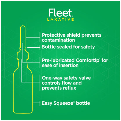 Fleet Laxative Saline Enema, 7.8 Fl Oz — Pack of 6 | Gentle, Quick Relief