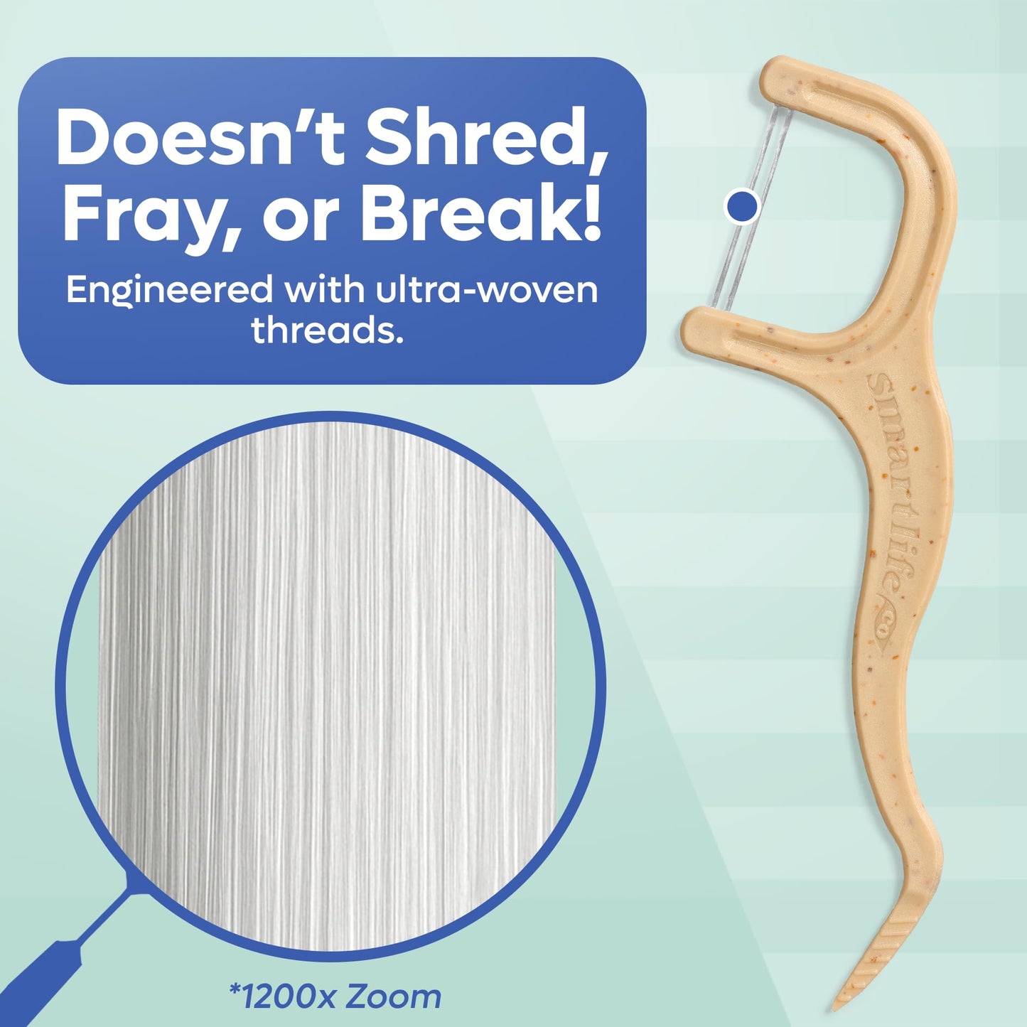 SmartLifeco Eco-Friendly Dual-Thread Dental Floss Picks (200ct) - Straw-Wheat Blend, Mint