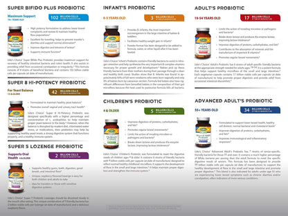 Flora Adult's Probiotic – 17B CFU Vegetarian Daily Probiotic (60 Capsules) | Gut Health