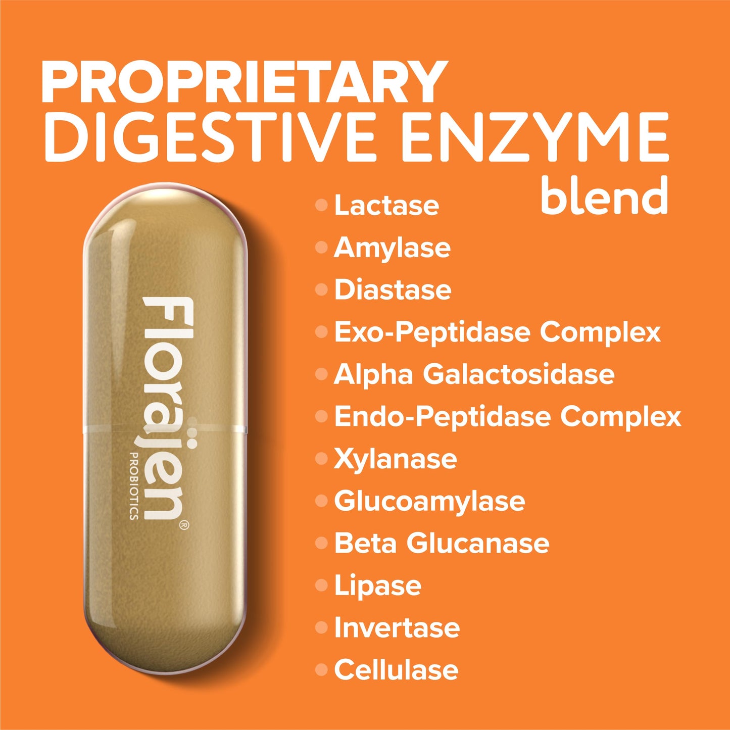 Florajen Digestive Enzymes with Probiotics & Prebiotics – 30-Count