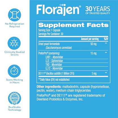 Florajen Women's Complete 3-in-1 Prebiotic Probiotic Postbiotic – Fast Digestive & Immune Support (Gluten-Free, Vegan, Non-GMO) – 30-Count