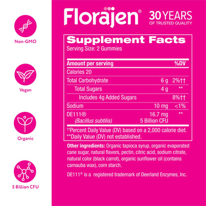 Florajen Women's Probiotic Gummies – Triple-Action Prebiotic + Probiotic + Cranberry (40-Count) for Digestive, Urinary & Immune Support