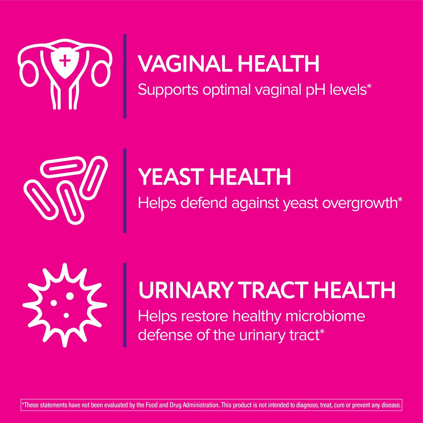 Florajen Women's Triple-Action Probiotic – Prebiotic + Cranberry (30 Count) – Gluten-Free & Vegan