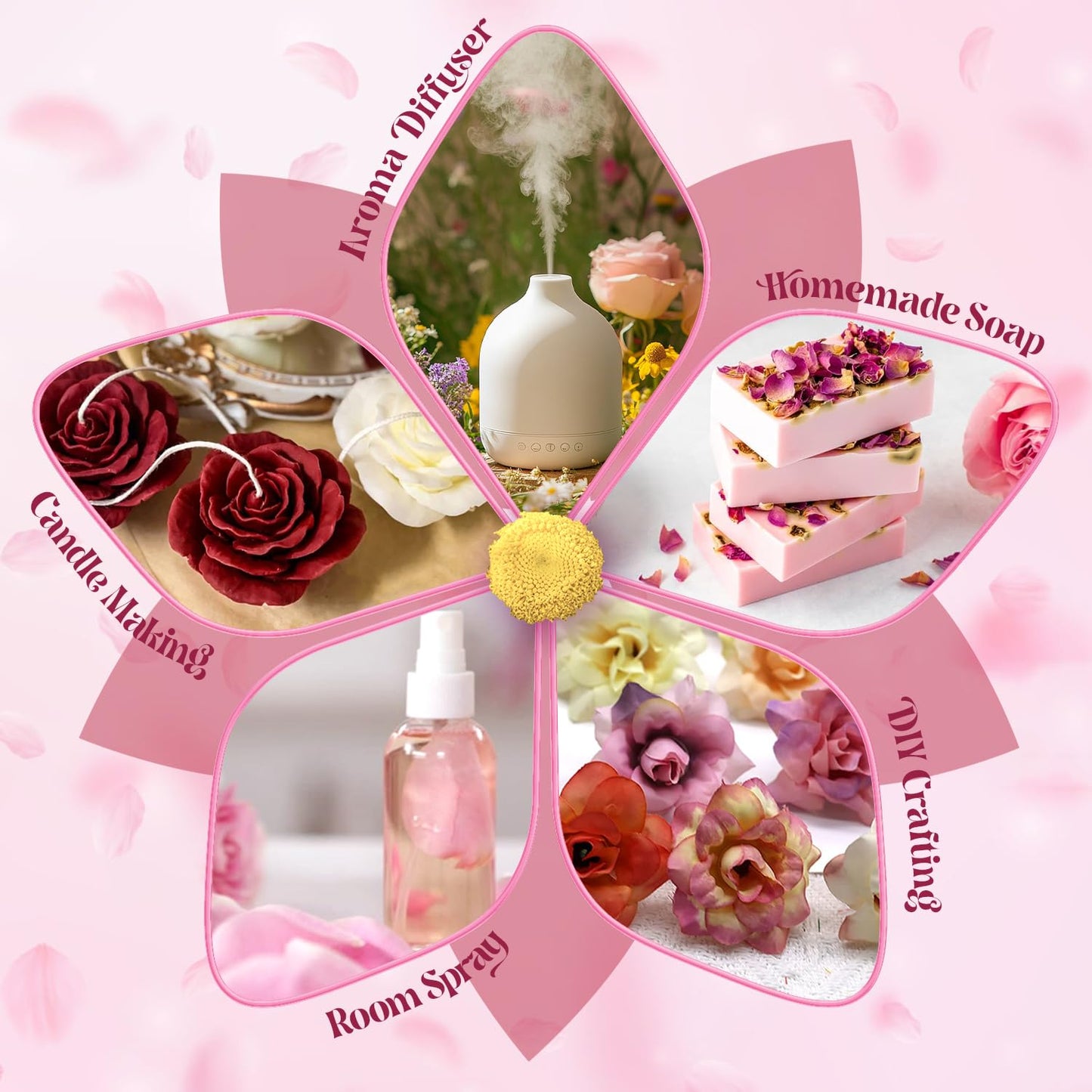 Floral Essential Oils Set – ARVIDSSON Floral Oils for Diffusers & Candles
