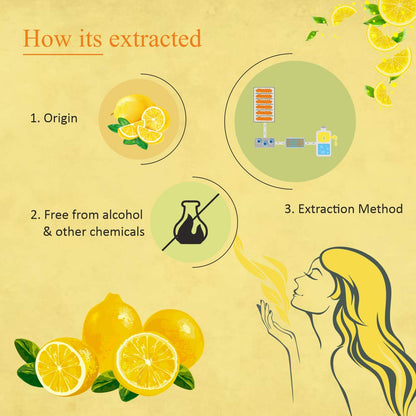 Florona Lemon Essential Oil – 100% Pure & Natural, 1 fl oz | Aromatherapy, Skincare & DIY