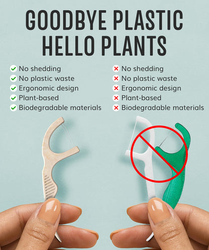 Biodegradable Floss Picks (100pcs) – Plant-Based, Vegan, Eco Mint