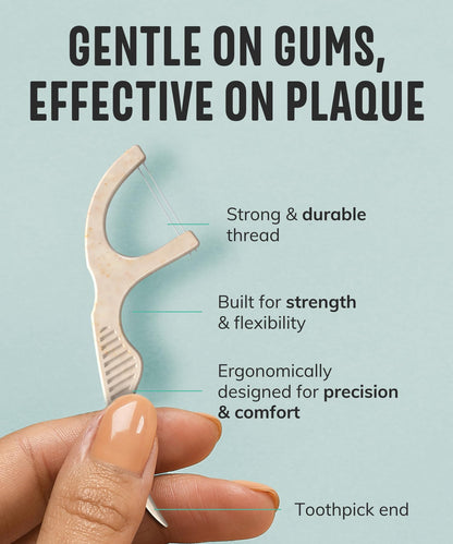 Biodegradable Floss Picks (100pcs) – Plant-Based, Vegan, Eco Mint