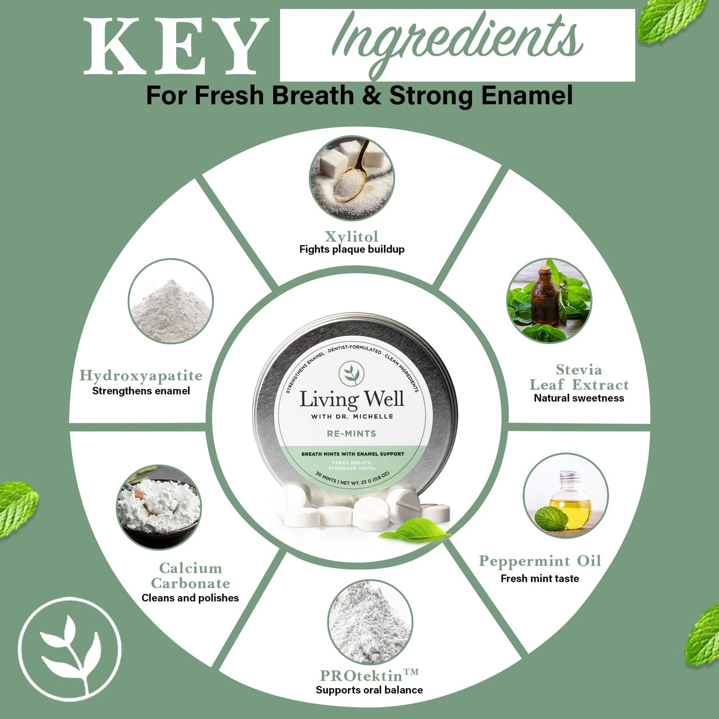 RE-MINTS by Dr. Michelle – Fluoride-Free Remineralizing Breath Lozenges