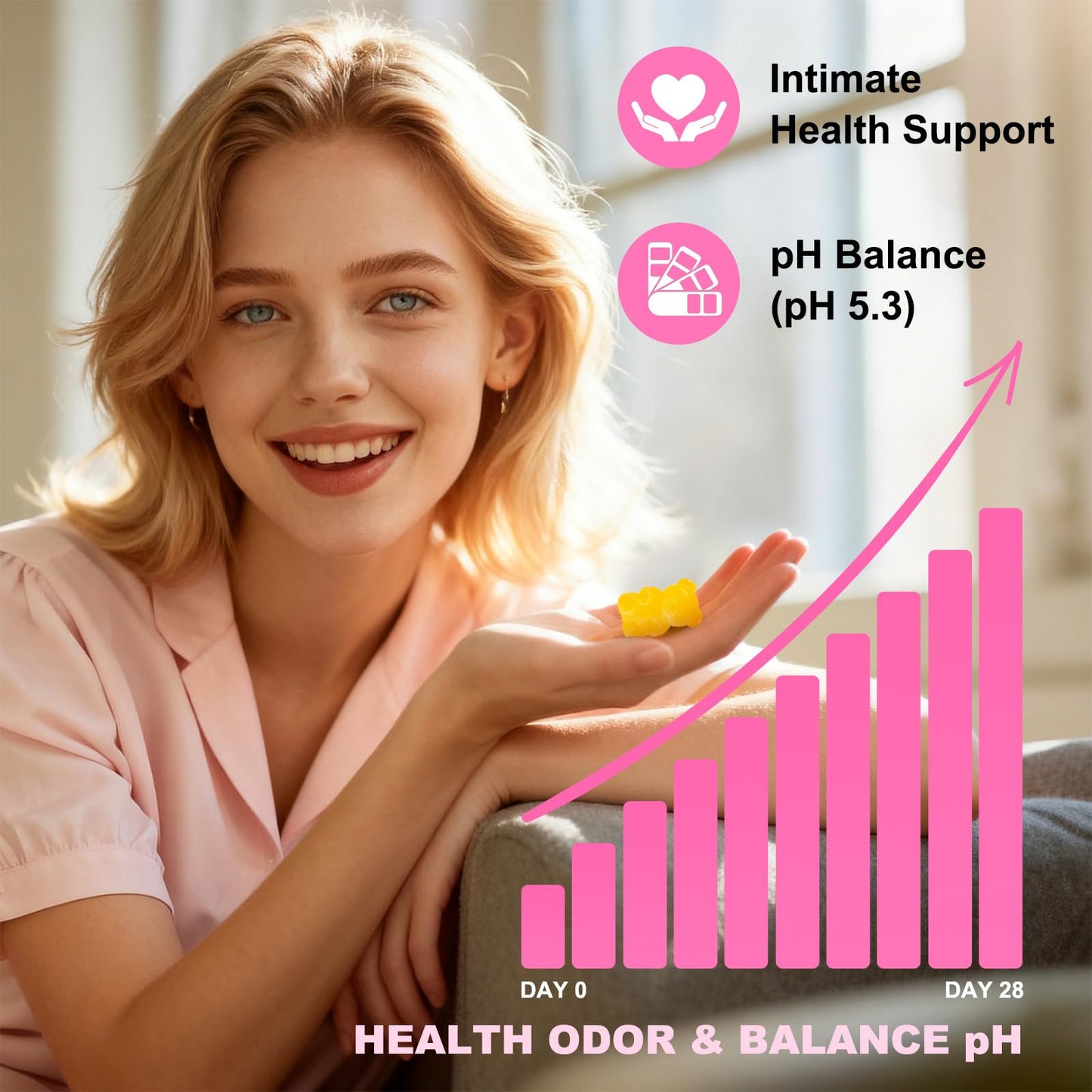 Flyrocer Feminine Balance Gummies – PH Balance & Vaginal Flora Support (60 Count) – Vegan