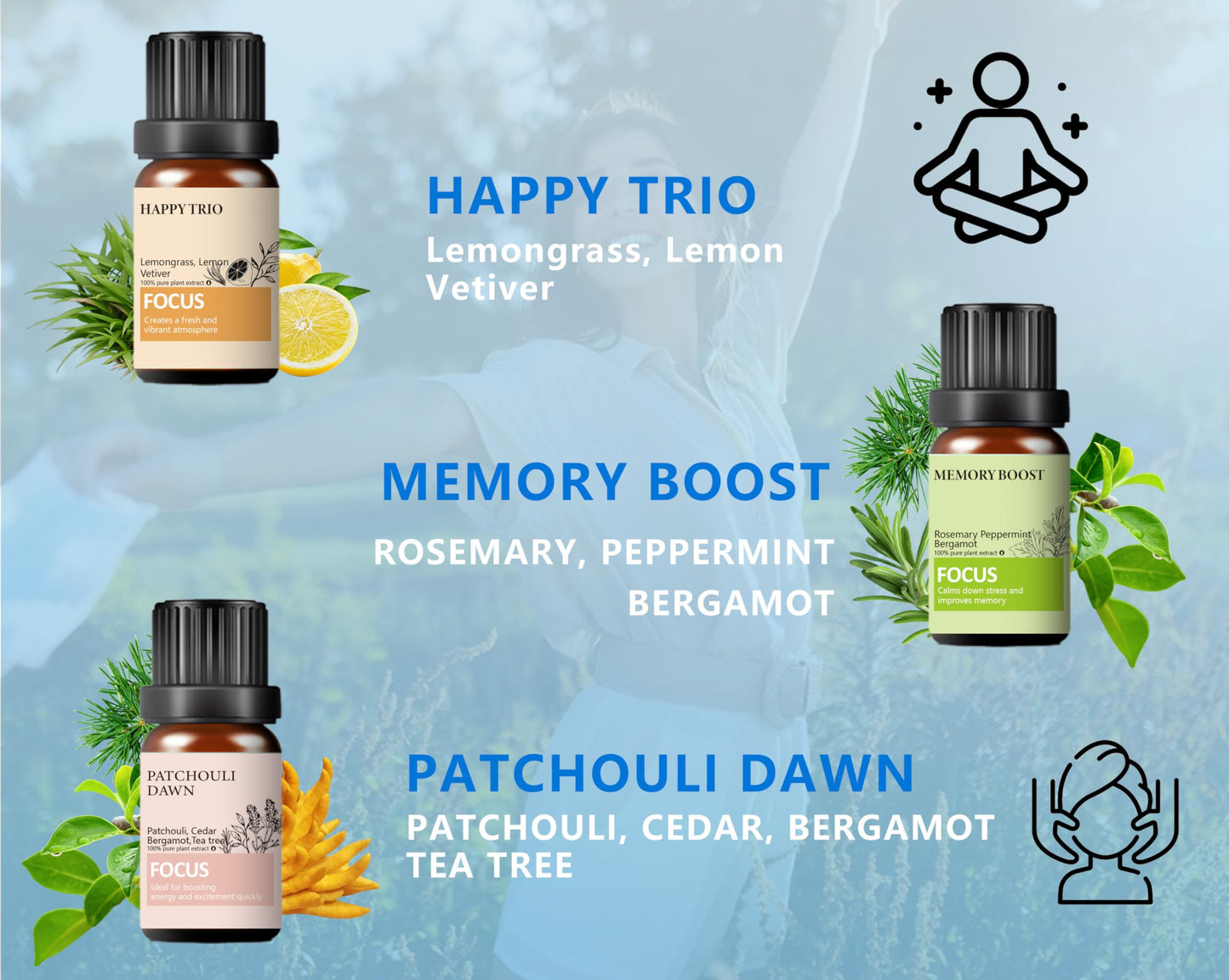 Focus Essential Oil Set – 6x10ml Diffuser Aromatherapy Blends