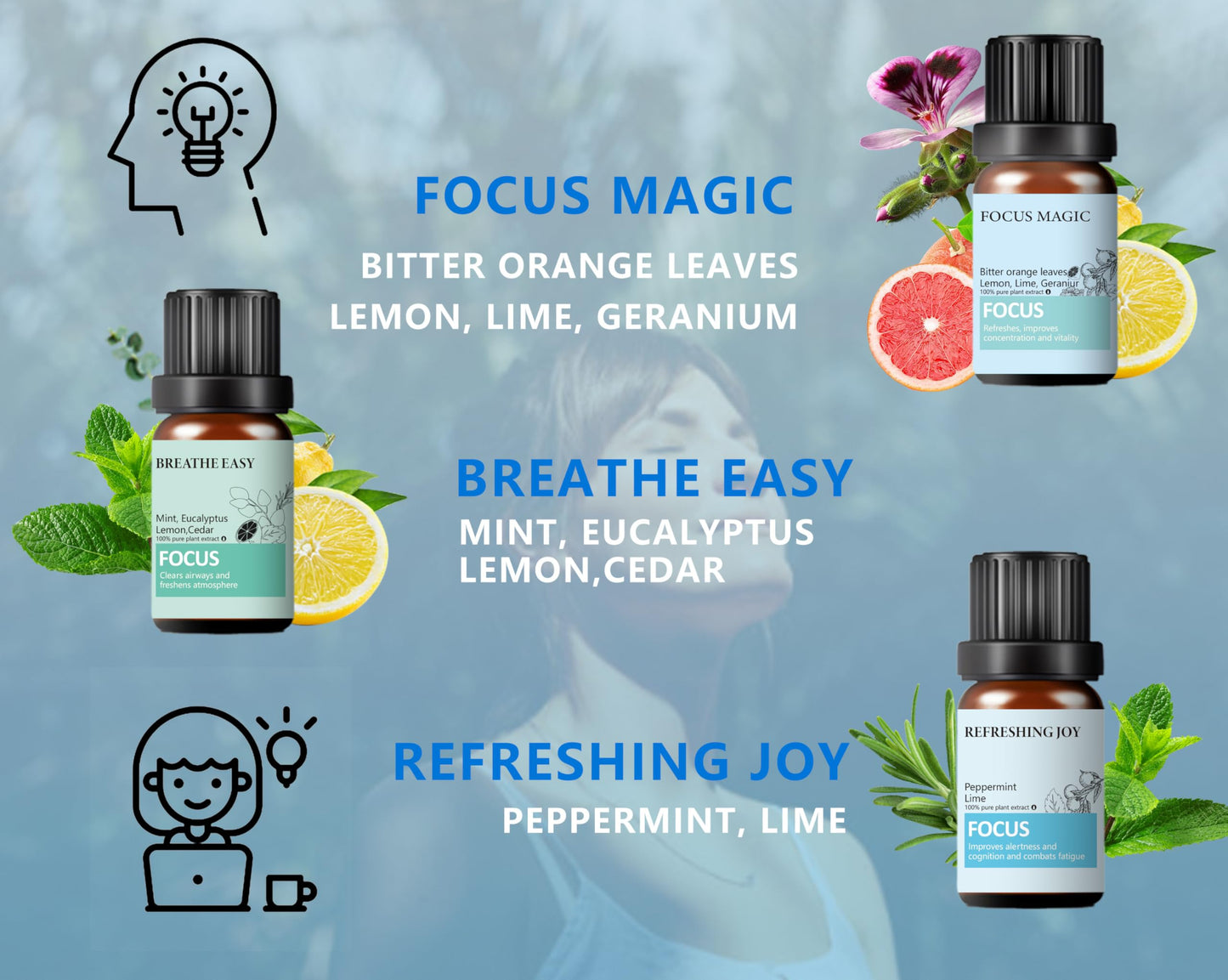 Focus Essential Oil Set – 6x10ml Diffuser Aromatherapy Blends
