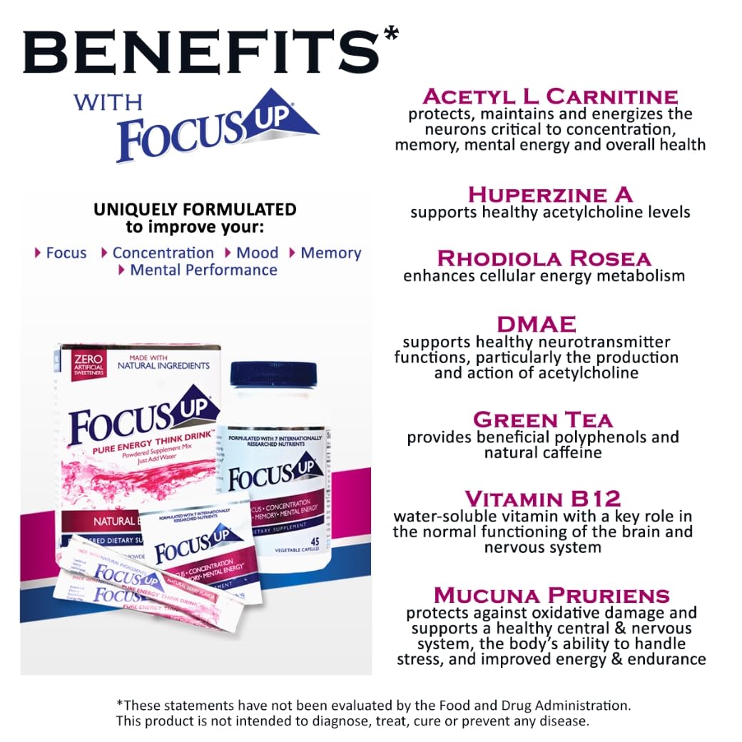 FocusUP Think Drink – Natural Energy & Focus Supplement Powder with Acetyl L-Carnitine, Rhodiola, DMAE & Huperzine-A | Brain Support, Mental Clarity & Smooth Energy | 12 Sugar-Free Stick Packs