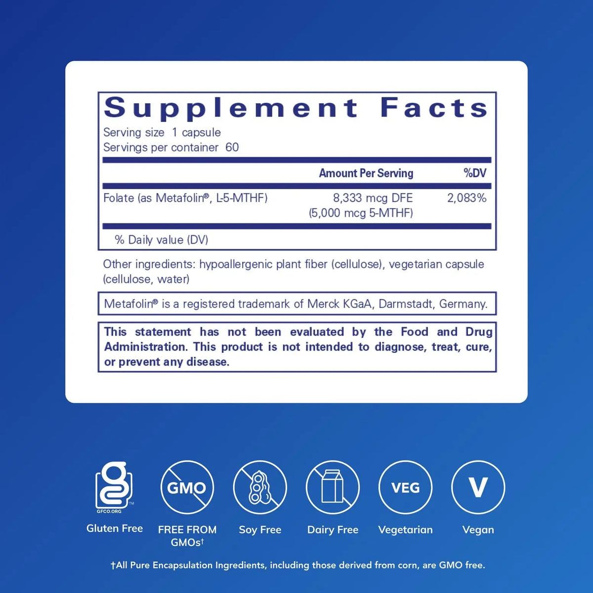 Pure Encapsulations Folate 5,000 - 5-MTHF Activated Vitamin B9 (60 Capsules) BritishVita | Premium UK Vitamins & Wellness Supplements