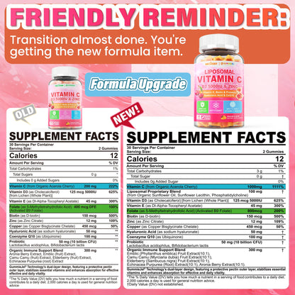 Liposomal Vitamin C 1000mg + D3 5000IU + Zinc Gummies – Immune Support, Beauty & Energy