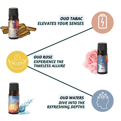 Folkulture Essential Oils for Diffuser – 3-Pack Oud Rose & Oud Tabac | Fragrance Oils
