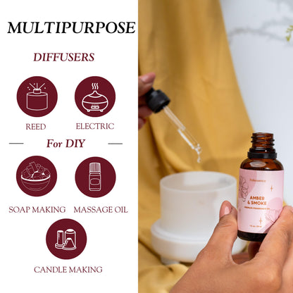 Folkulture Amber & Smoke Essential Oil Blend 30ml - Aromatherapy Diffuser Oil