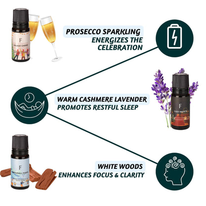 Folkulture Christmas Essential Oils Set – 3-Pack for Diffusers (White Woods, Cashmere, Lavender) | Winter Wonderland