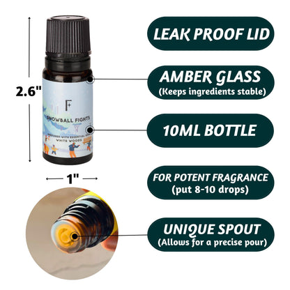 Folkulture Christmas Essential Oils Set – 3-Pack for Diffusers (White Woods, Cashmere, Lavender) | Winter Wonderland