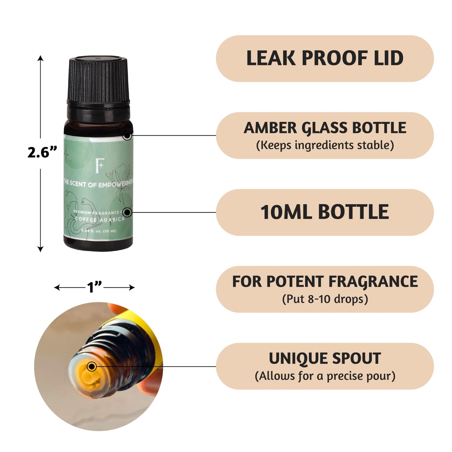 Folkulture Essential Oils for Diffuser for Home | Set of 6 Essential Oil Set | Essential Oil for Candle Making | Essential Oils for Soap Making - Frankincense, Lavender Oils for Relaxation