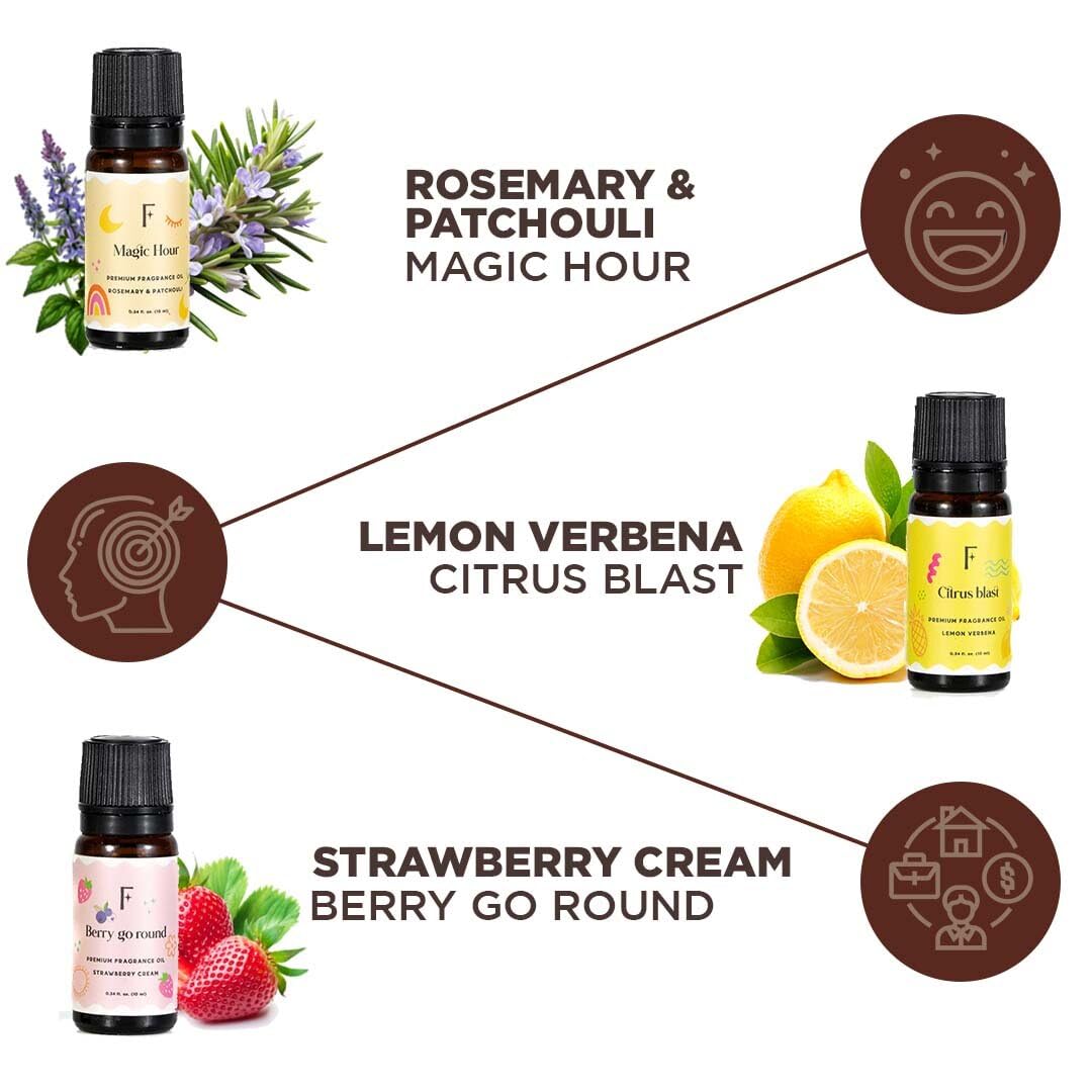 Folkulture Essential Oils Set of 6 for Home | Relaxation & Meditation