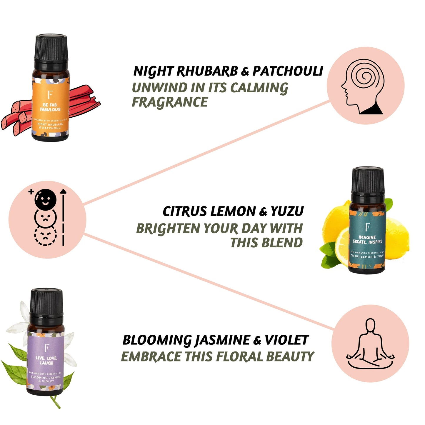 Folkulture Essential Oils for Diffusers | Oil Diffuser Essential Oil Set of 6 Fragrance Oil | Diffusers Oil Scents for Home | Fragrance Oil for Diffusers | Patchouli, Jasmine, Rose