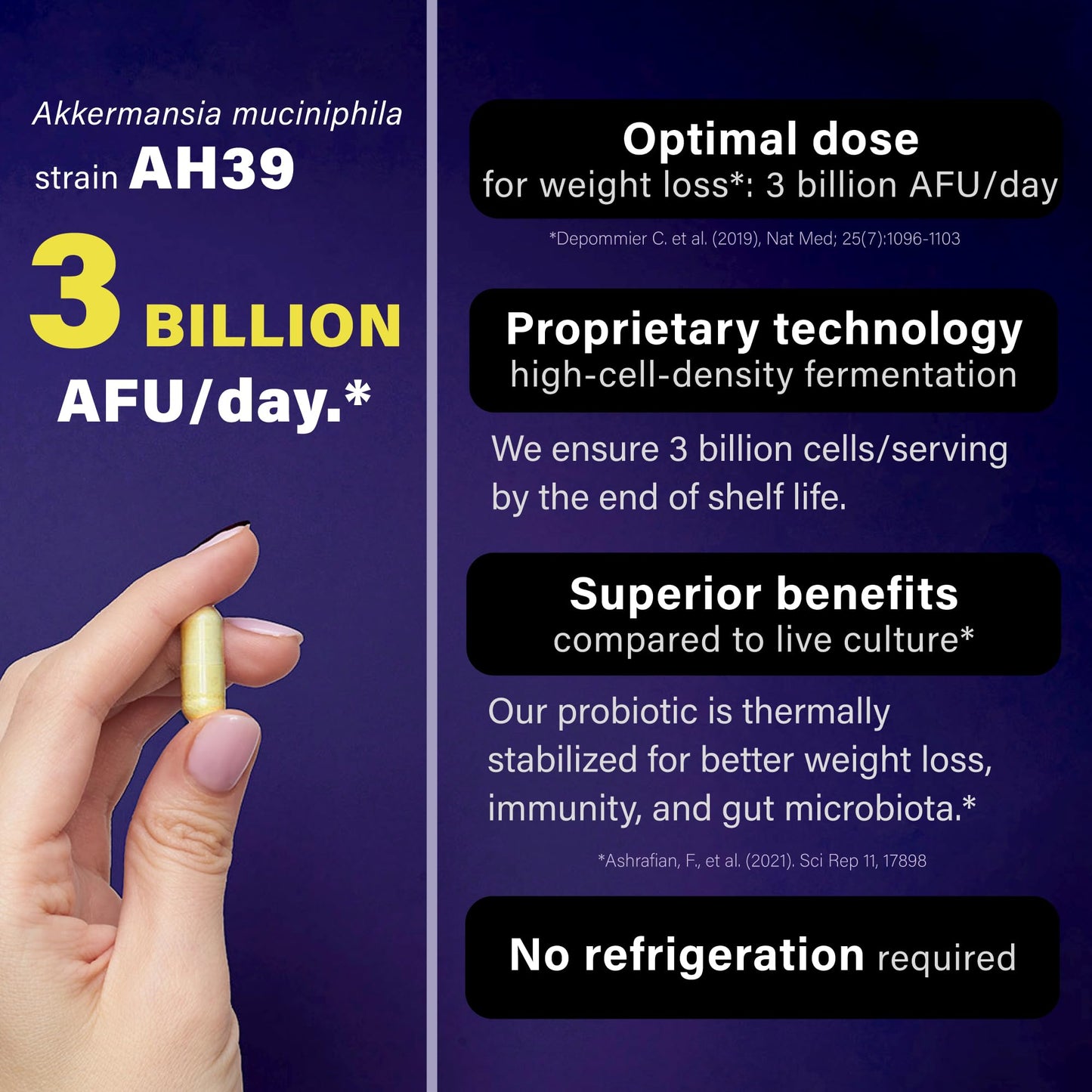 FOLONA Akkermansia GLP-1 Probiotic with Berberine & Beta-Glucan – Delayed-Release, 60 Capsules