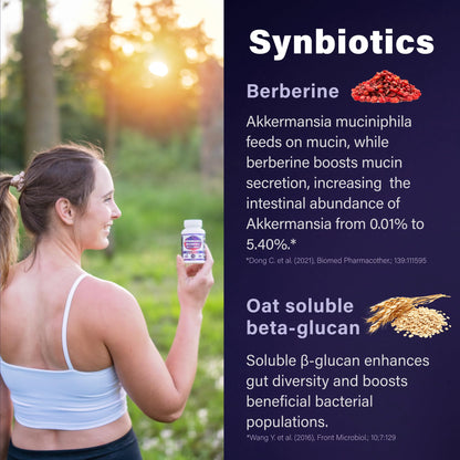 FOLONA Akkermansia GLP-1 Probiotic with Berberine & Beta-Glucan – Delayed-Release, 60 Capsules