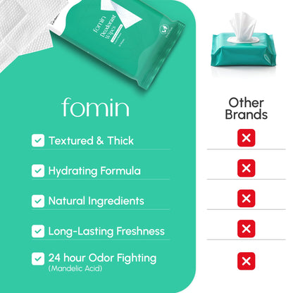 FOMIN Acidified Deodorant Wipes for Women – Coastal Breeze, 45 Count | Aluminum-Free, pH-Balanced, Plastic-Free