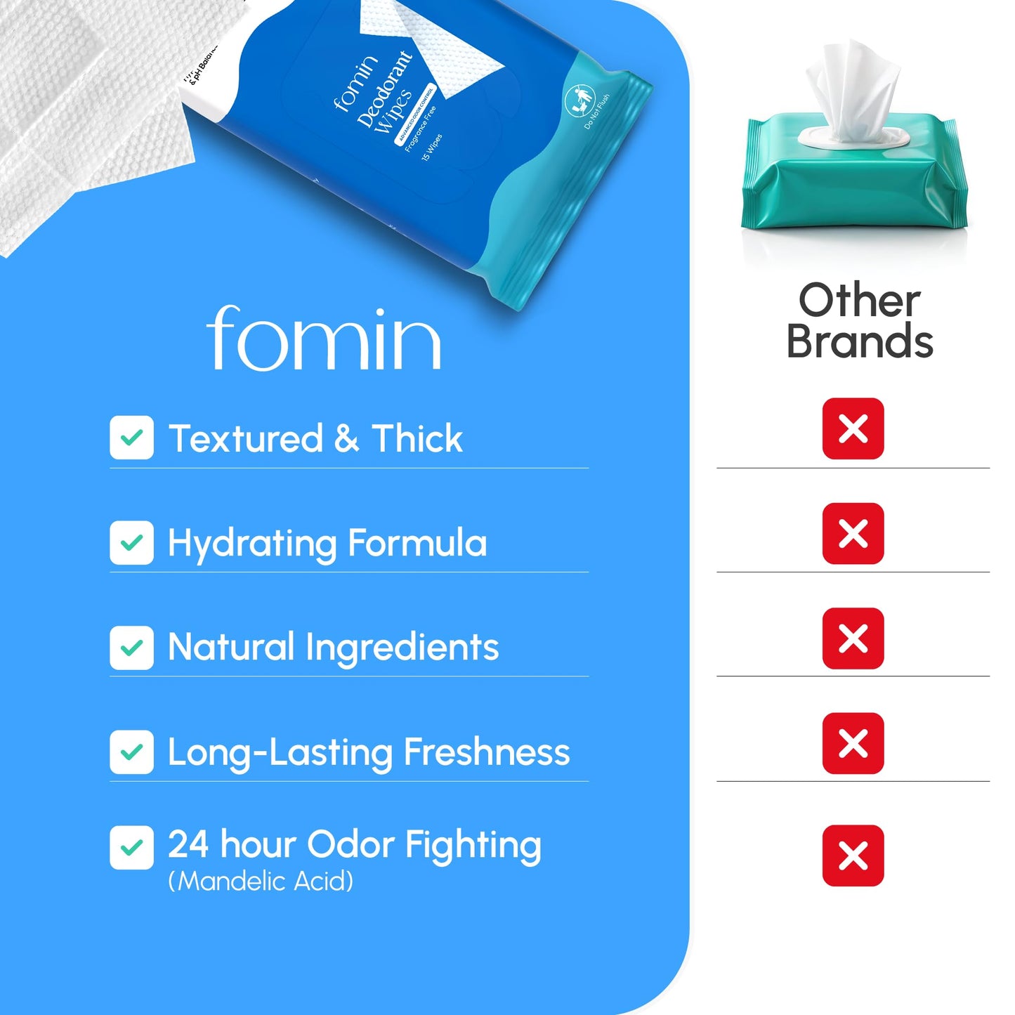 FOMIN Acidified Deodorant Wipes for Women – 45 Count Variety Pack | Hypoallergenic, pH-Balanced, Plastic-Free, Exfoliating Odor Control