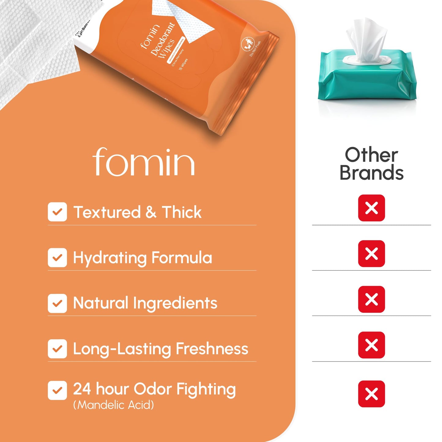 FOMIN Acidified Deodorant Wipes For Women – Citrus Harmony | Hypoallergenic, pH-Balanced, Plastic-Free Body Wipes