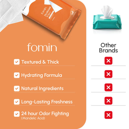 FOMIN Acidified Deodorant Wipes For Women – Citrus Harmony | Hypoallergenic, pH-Balanced, Plastic-Free Body Wipes