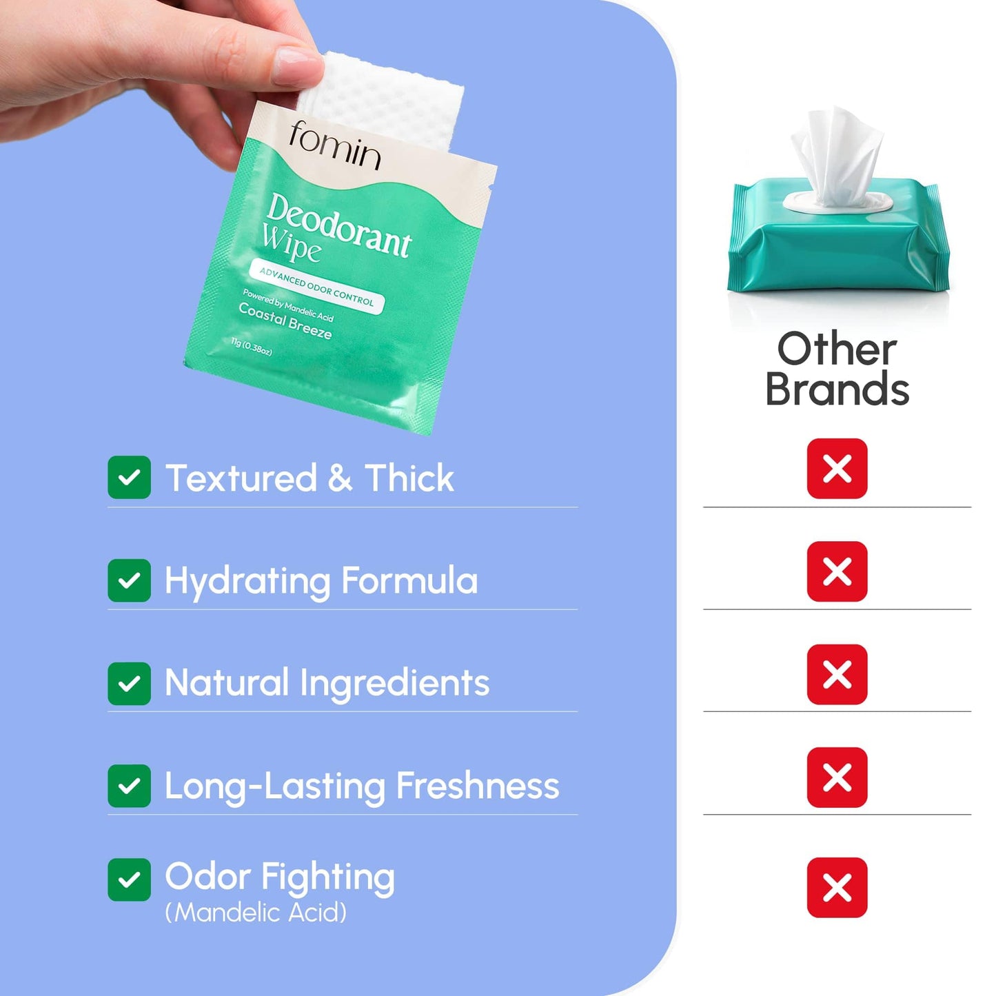 FOMIN Acidified Travel Deodorant Wipes – 50 Count Variety Pack | pH Balanced, Plastic-Free & Biodegradable