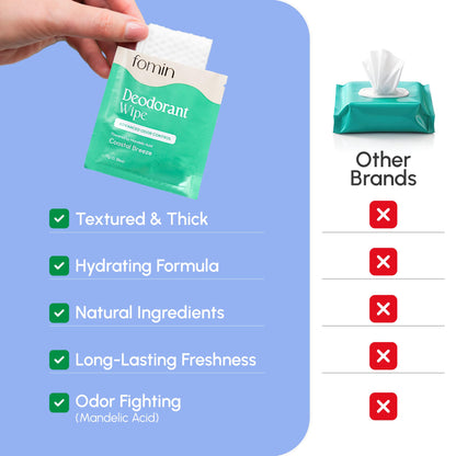FOMIN Acidified Travel Deodorant Wipes – 50 Count Variety Pack | pH Balanced, Plastic-Free & Biodegradable