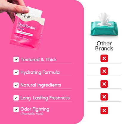 FOMIN Acidified Travel Deodorant Wipes – Patchouli Blossom, 50 Count, Plastic-Free & Biodegradable