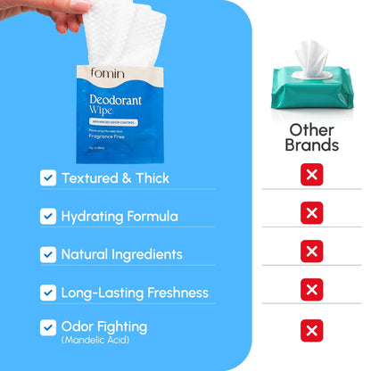 FOMIN Acidified Travel Deodorant Wipes for Women & Men - Fragrance-Free, pH-Balanced, Plastic-Free, 50 Count