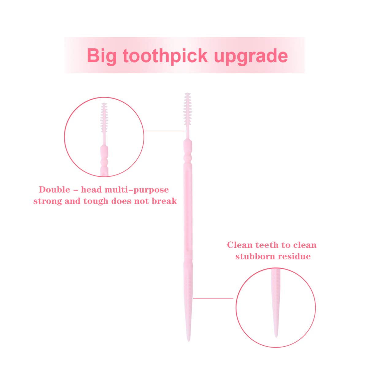FOMIYES Floss Picks: 1000pcs Disposable Double-Ended Toothpicks for Interdental Care