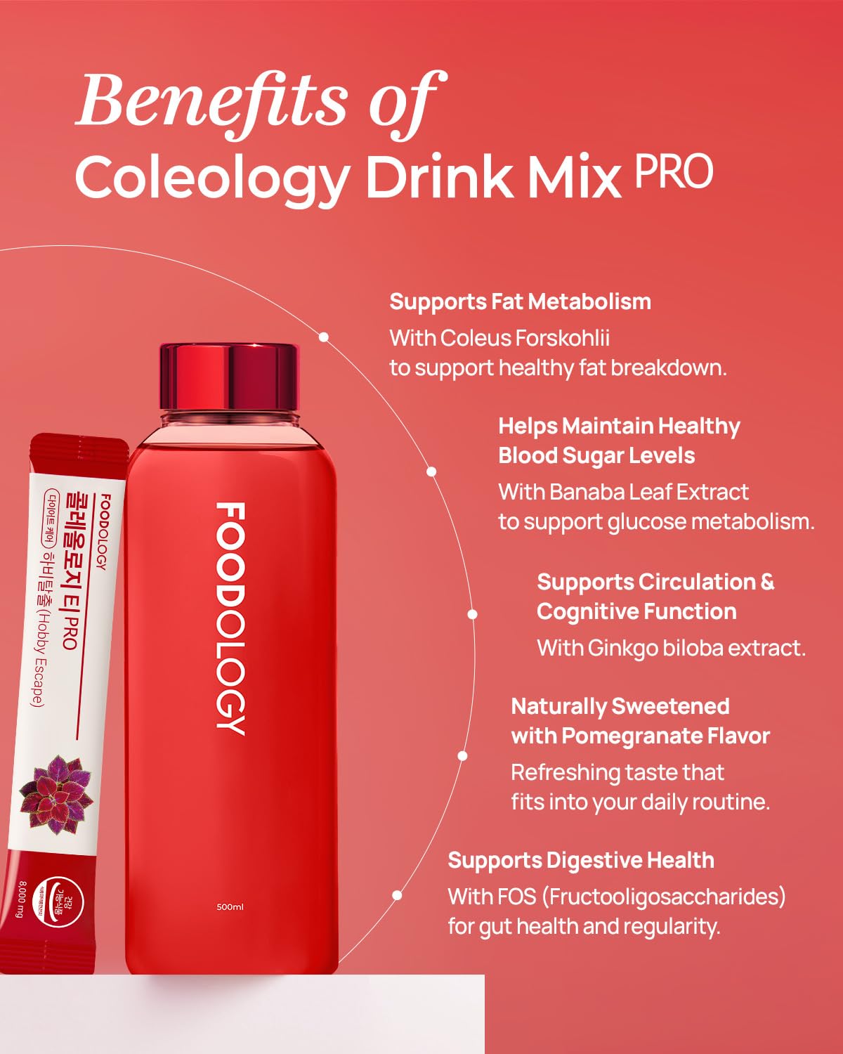 FOODOLOGY Coleology Drink Mix PRO (15 Days) – Pomegranate Wellness Drink