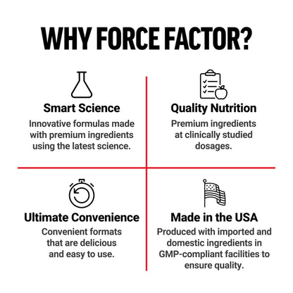 FORCE FACTOR Primal Origins Grass-Fed Beef Organs – Liver, Heart, Kidney, Pancreas & Spleen | 3500mg, 150 Capsules